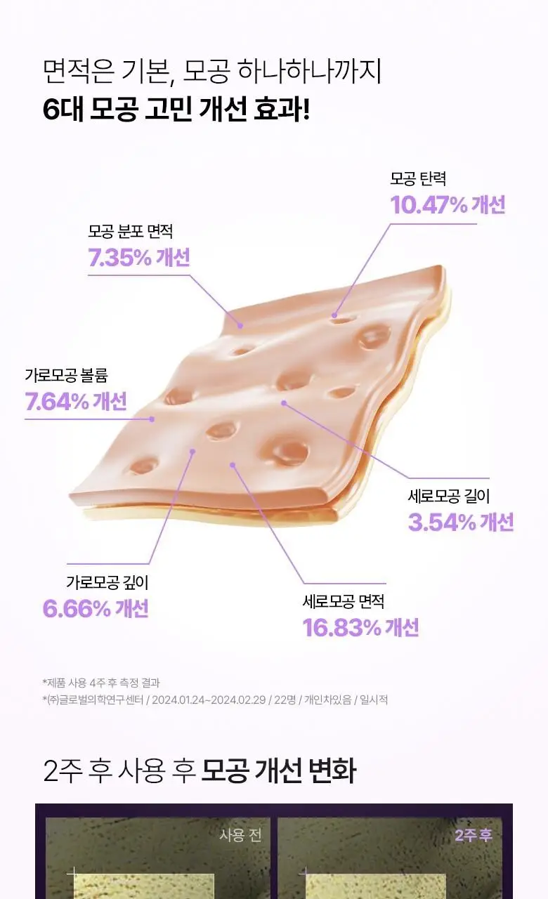 [모공고민] 바이오힐보 프로바이오덤 콜라겐 리모델링 세럼 30ml 더블기획 상세페이지 24